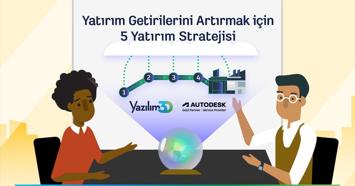 dijital ortamda yatirim getirilerini artirmak icin 5 yatirim stratejisi 1200x628 1 Dijital Ortamda Yatırım Getirilerini (ROI) Artırmak için 5 Yatırım Stratejisi 